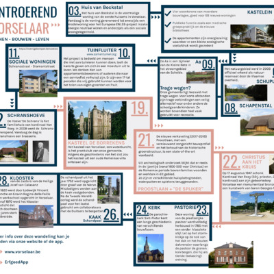 Ontroerend erfgoed: leerwandeling in Vorselaar